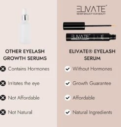 Elivate® 2x Wimperserum 3ml 25 Elivate® 2x Wimperserum 3ml -Cosmeticawinkel 1134x1200