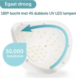 ForDig 80W Professionele Nageldroger Voor Gel Nagels - Nagellak Droger Met UV LED Lamp En Timer Voor Gelnagels - Nageldrogerlamp Met 45 LED Lampjes Voor Nagel Gellak - Geschikt Voor Manicure En Pedicure - Nagellakdroger Hard Gelpolish Builder -Cosmeticawinkel 1162x1200 8