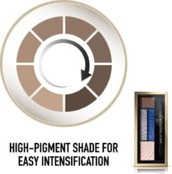 Max Factor Smokey Eye Drama Kit - 06 Azure Allure - Oogschaduw Palette -Cosmeticawinkel 1179x1200 5