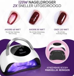 Rostem 120W LED Nageldroger Lamp - UV Lamp - Geschikt Voor Elke Nagel Gellak - 120W 13 Rostem 120W LED Nageldroger Lamp - UV Lamp - Geschikt Voor Elke Nagel Gellak - 120W -Cosmeticawinkel 1180x1200 7