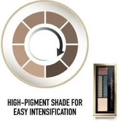 Max Factor Smokey Eye Drama Kit Oogschaduwpalette - 05 Magnet Jades -Cosmeticawinkel 1181x1200 5