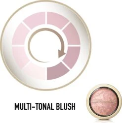 Max Factor Creme Puff Blush - 25 Alluring Rose -Cosmeticawinkel 1184x1200