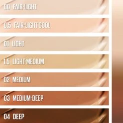 Maybelline Instant Anti-Age Perfector 4-in-1 Glow Light - Primer, Concealer, Highlighter En BB-Cream In één - 20 Ml -Cosmeticawinkel 1194x1200 2