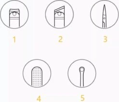 Xiaomi Professionele Nagel Set - Roestvrij Versterkt Staal - 5-delig - Compacte Opbergdoos - Handverzorging - Voetverzorging - Nagelknippers - Nagelschaar - Nagelvijl - Oorsmeer Verwijderaar - Travel Kit -Cosmeticawinkel 1200x1023