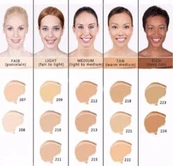 Dermacol - Make-up Cover - 30 Ml - Waterproof - Tint 215 -Cosmeticawinkel 1200x1155