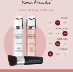 Magic Minerals AirBrush Foundation 3-delige Set By Jerome Alexander – Warm/Beige – Foundation En LiquidSilk Airbrush Primer Kit – Met Gratis Kabuki Kwast - Make-up Met Een Natuurlijke Dekking -Cosmeticawinkel 1200x1176 1