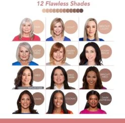 Magic Minerals AirBrush Foundation 3-delige Set By Jerome Alexander – Warm/Beige – Foundation En LiquidSilk Airbrush Primer Kit – Met Gratis Kabuki Kwast - Make-up Met Een Natuurlijke Dekking -Cosmeticawinkel 1200x1184 3