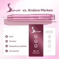 Simver Elektrische Nagelfrees - 11 Nagelvijl Bitjes En 56 Schuurrolletjes - Manicure / Pedicure - Roze - Cadeautip - Kerstcadeau -Cosmeticawinkel 1200x1200 1025
