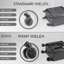 PIXMY® - MT130-S - Make Up Koffer - Cosmetica Koffer - DESIGN 15 PIXMY® - MT130-S - Make Up Koffer - Cosmetica Koffer - DESIGN -Cosmeticawinkel 1200x1200 1292