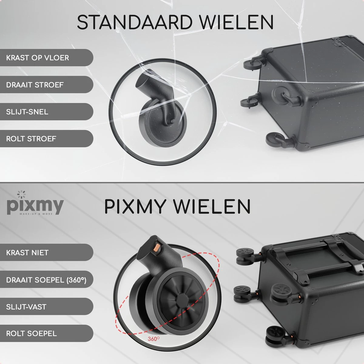 PIXMY® - MT130-S - Make Up Koffer - Cosmetica Koffer - DESIGN 6 PIXMY® - MT130-S - Make Up Koffer - Cosmetica Koffer - DESIGN - Afbeelding 6