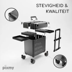 PIXMY® - MT130-S - Make Up Koffer - Cosmetica Koffer - DESIGN 17 PIXMY® - MT130-S - Make Up Koffer - Cosmetica Koffer - DESIGN -Cosmeticawinkel 1200x1200 1294