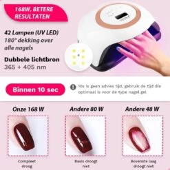 Seidon© Nageldroger 168W - LED Lamp Nagels - Gellak Lamp - UV Lamp Gelnagels -Cosmeticawinkel 1200x1200 751