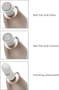 Clatronic ProfiCare MPS 3004 - Elektrische Manicure En Pedicure Set - 7 Nagelverzorgingsopzetstukken - 5-traps Schakeling -Cosmeticawinkel 787x1200 4