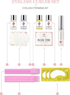 Iconsign Upgraded Wimper Lifting Set - Uitgebreide Versie - Lash Lift Set – 25-delig -Cosmeticawinkel 884x1200 1